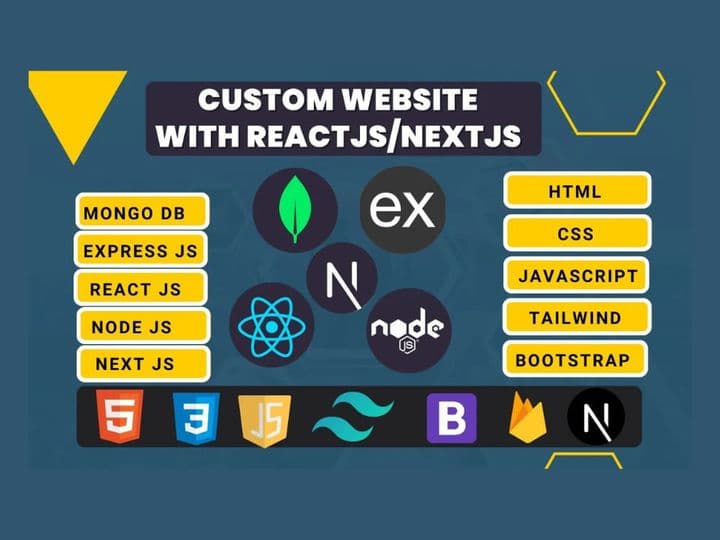 What about MERN after releasing MENN